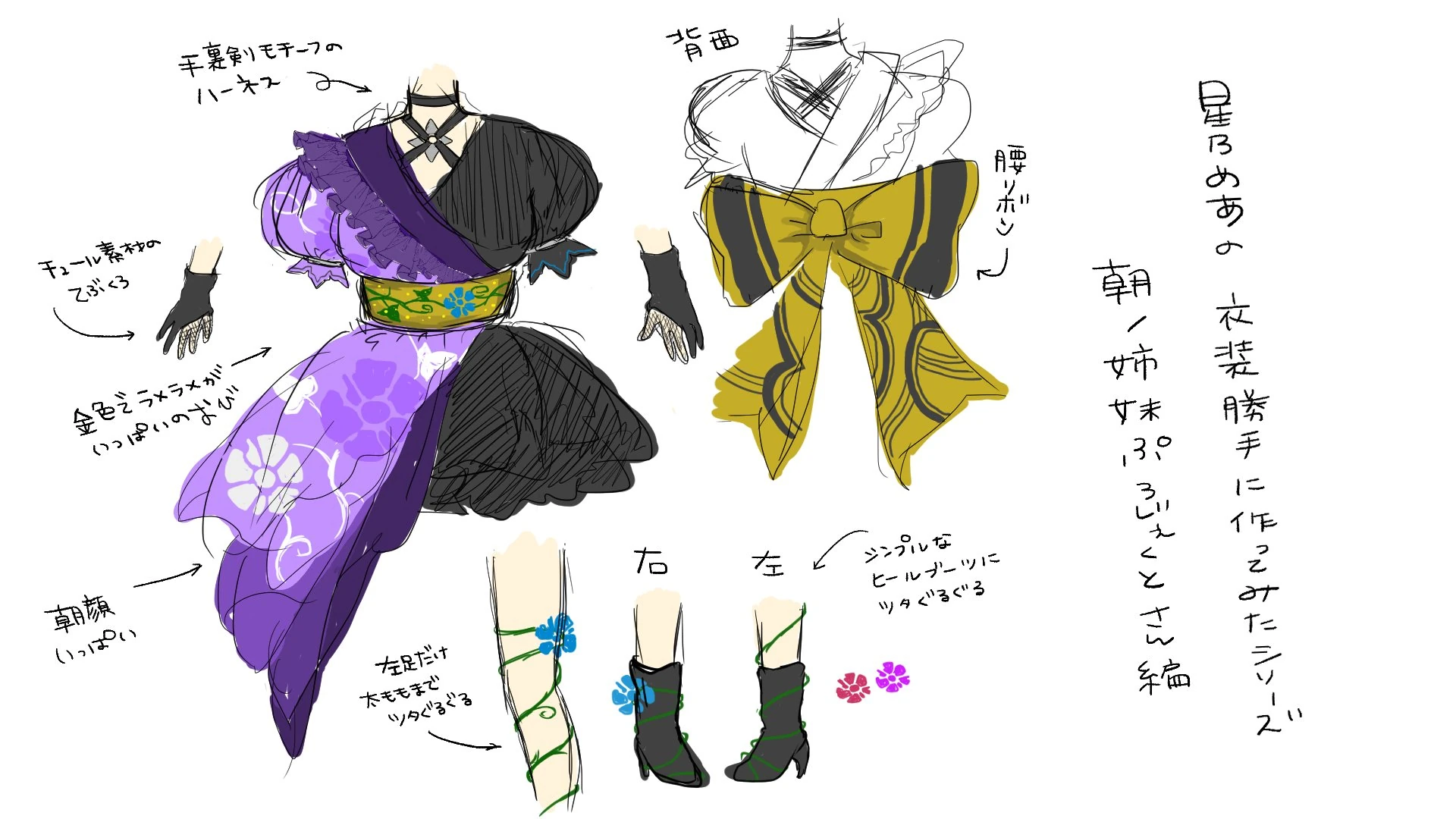 Ruri's Third Model Concept Draft<br>by MaiR