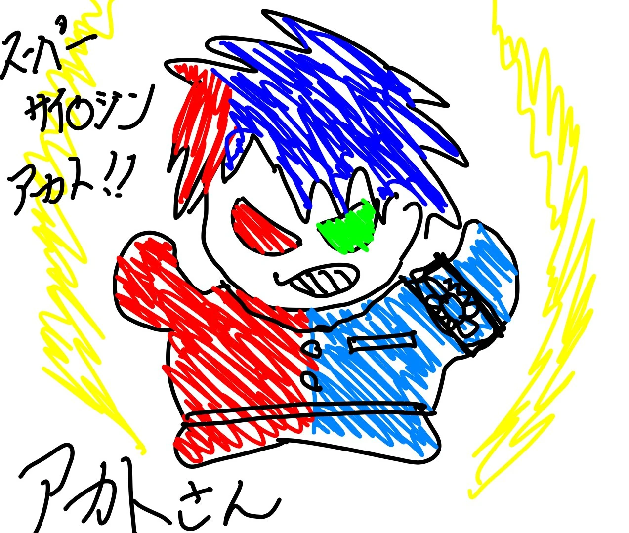 Aomichi Akato
