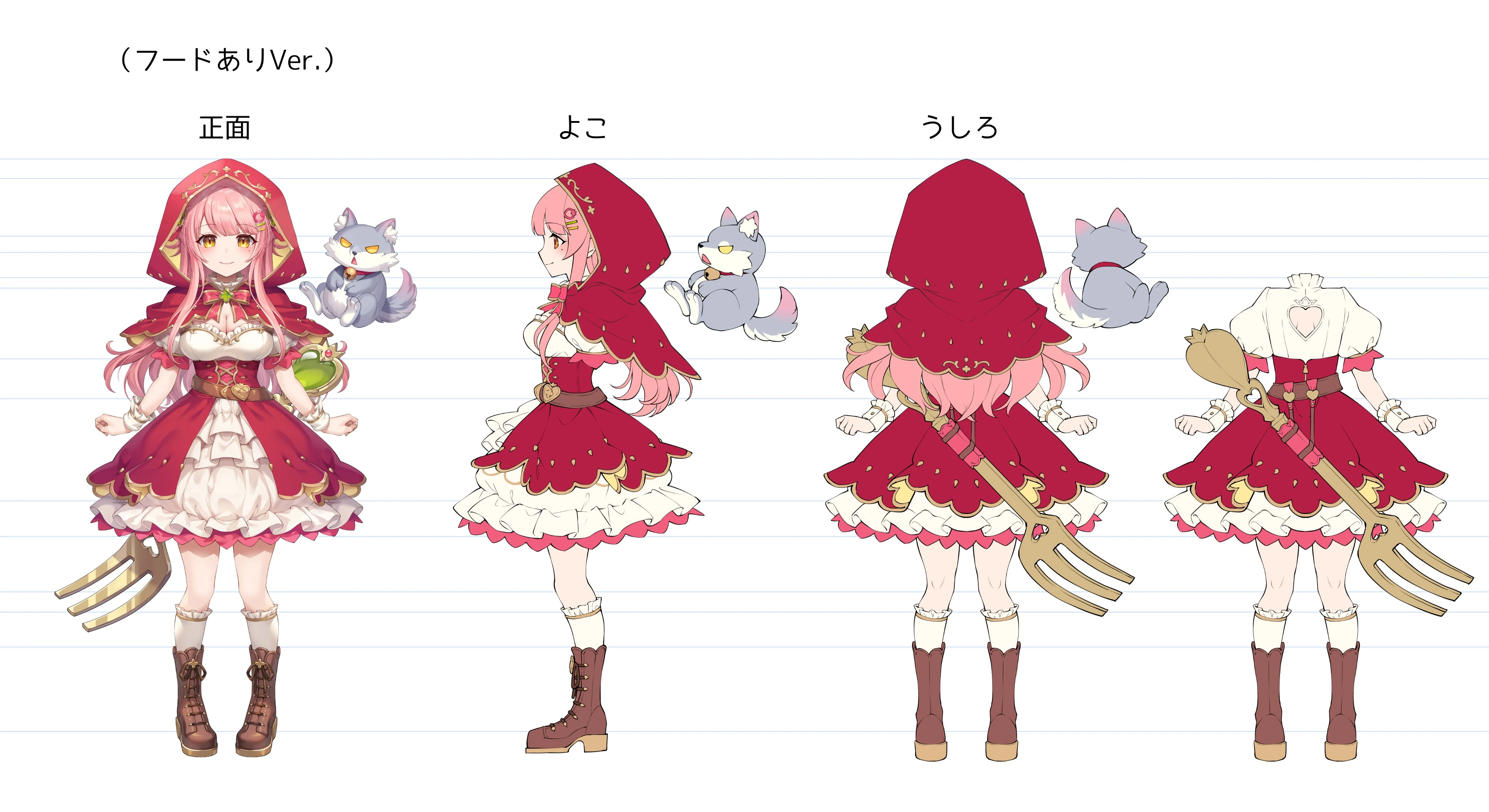 Character Sheet