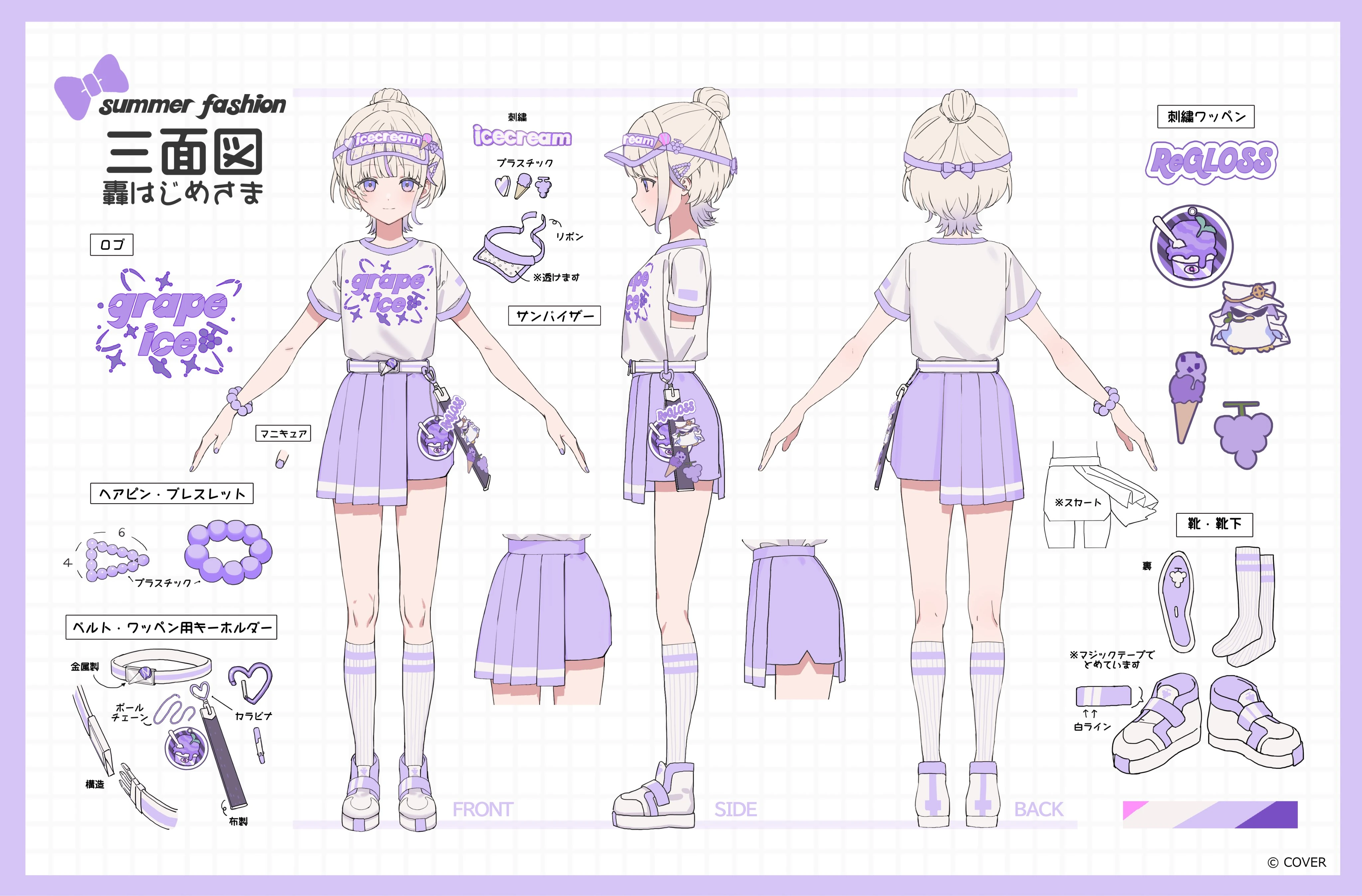 holonatsu Paradise Costume Reference Sheet