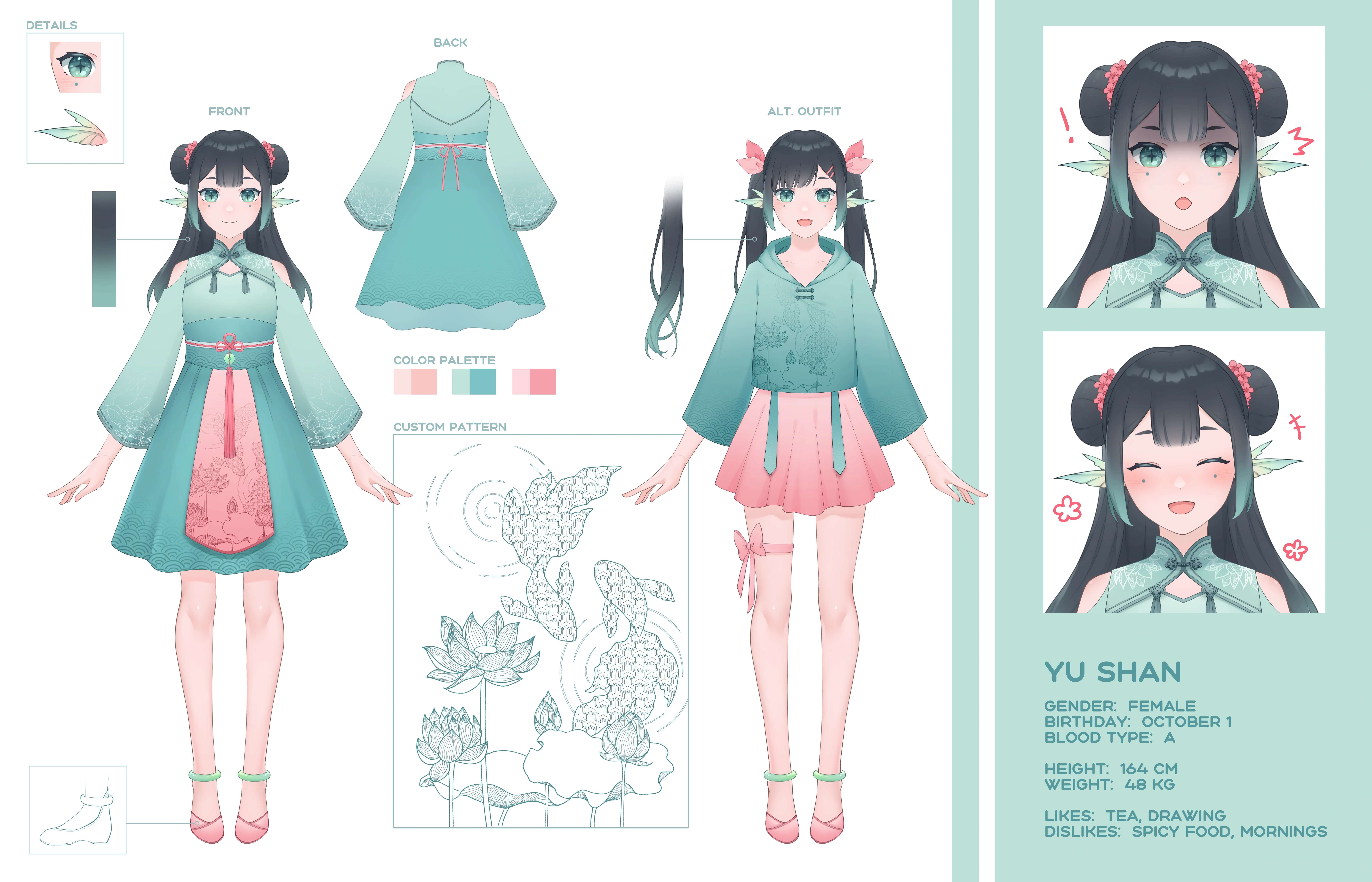 Current reference sheet