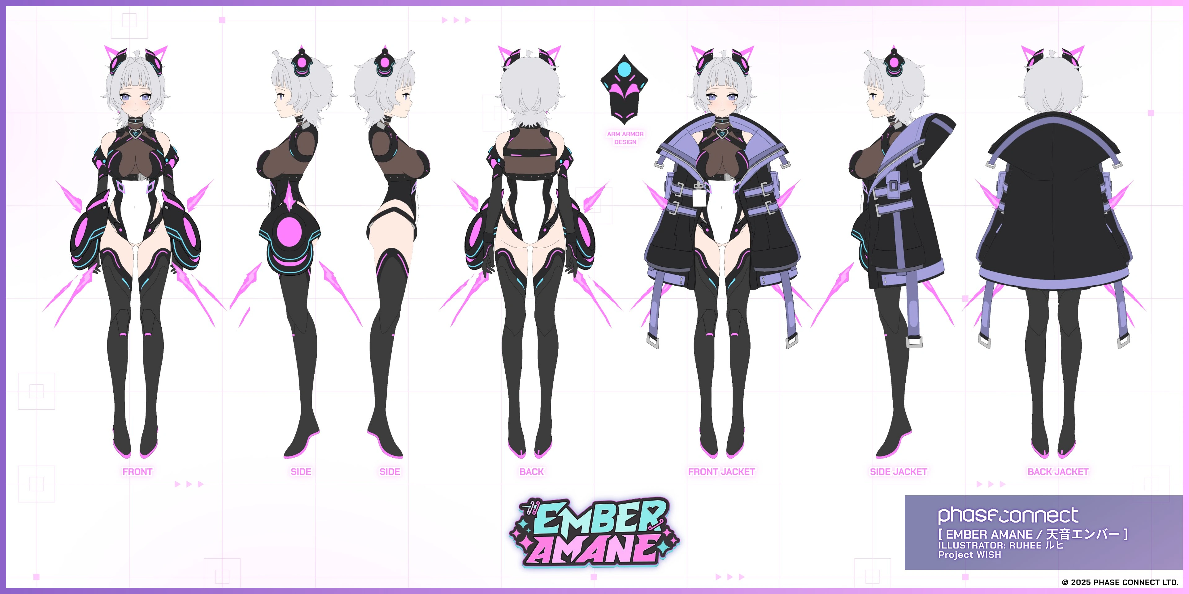 Project WISH Reference Sheet