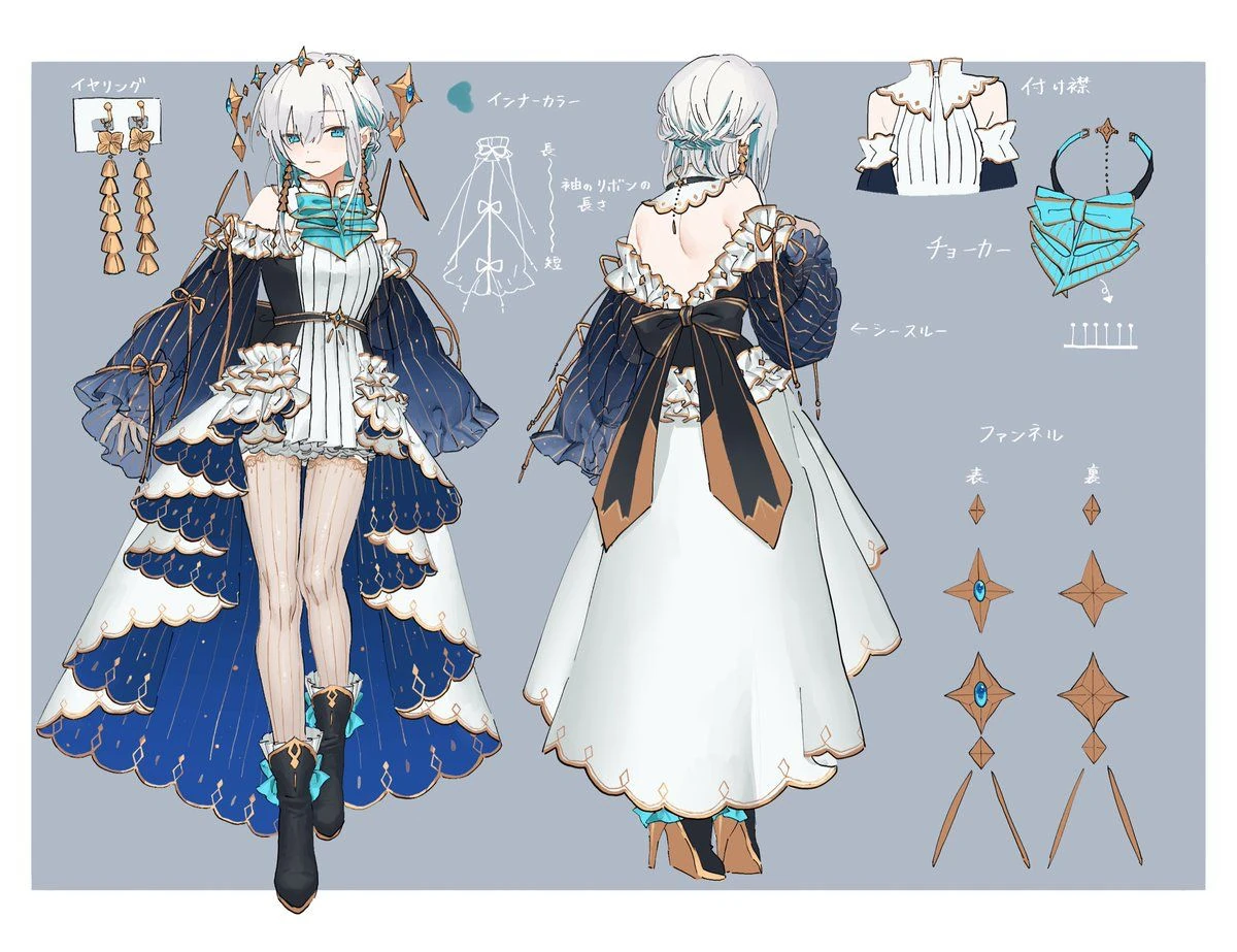 Adult Model Reference Sheet