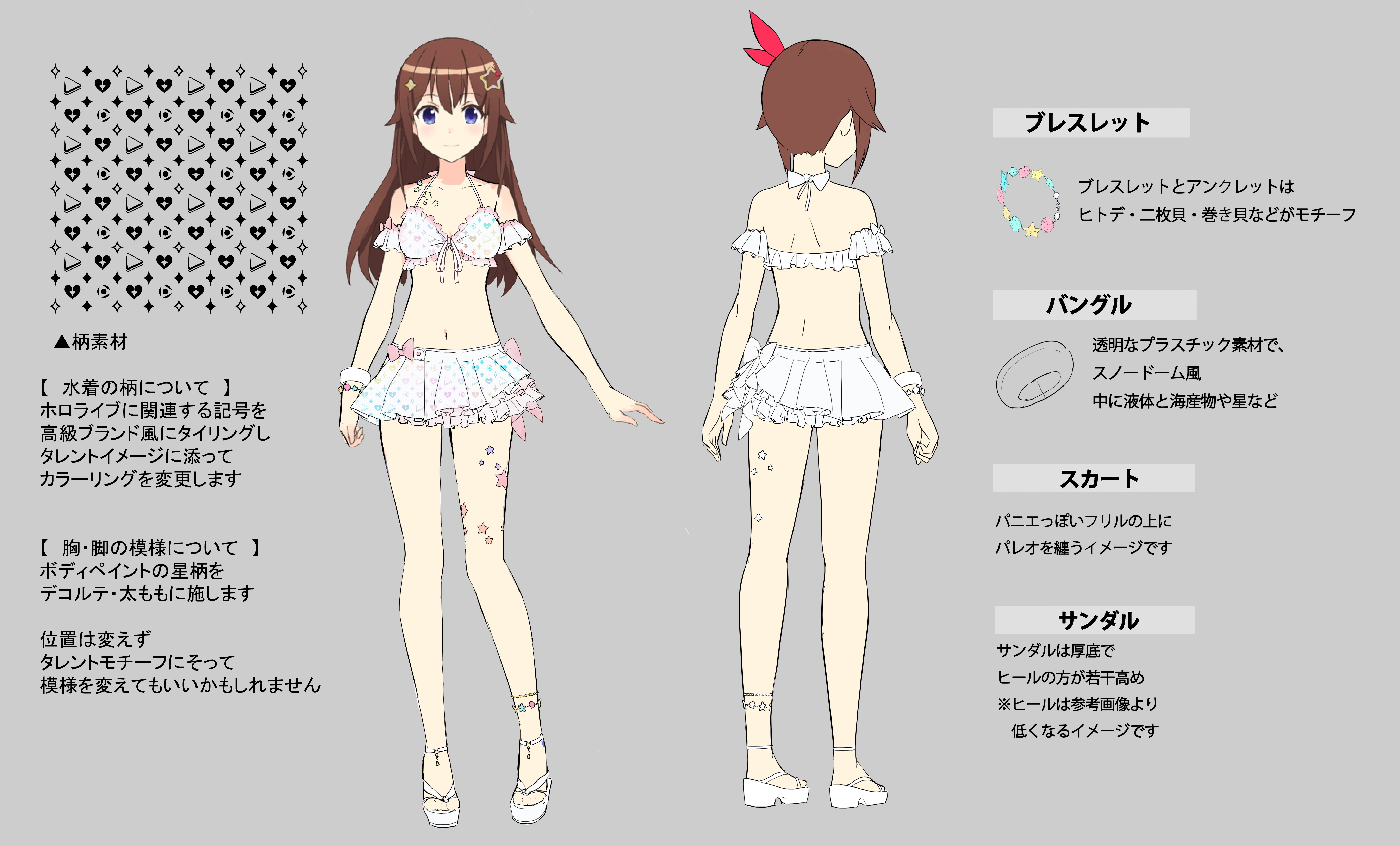 hololive Summer 2022 Swimsuit Concept Illustration