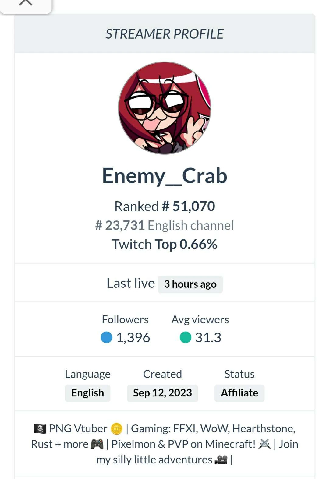 Enemy Crab