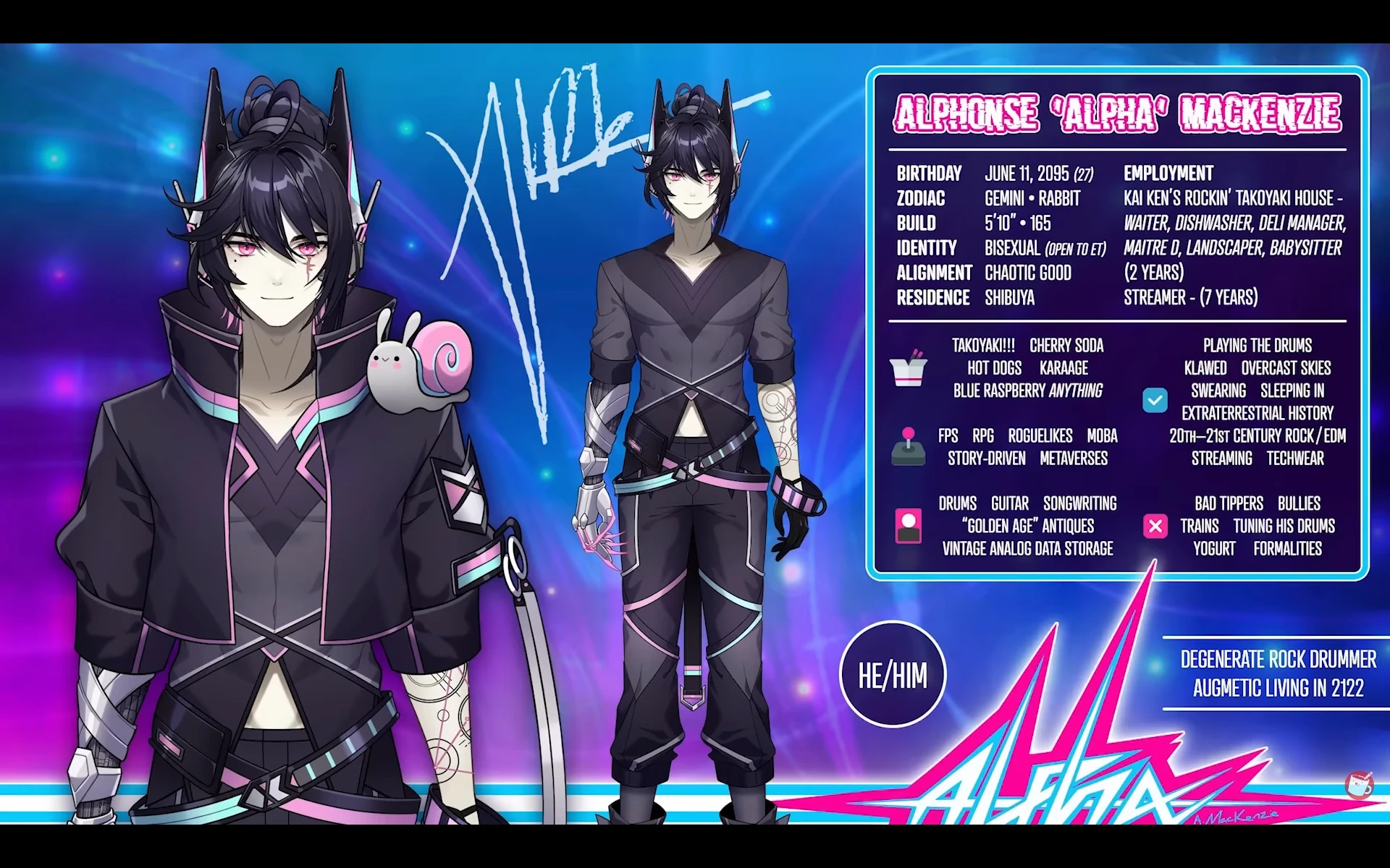 Turnaround and character sheet from the Drawfee Youtube Channel