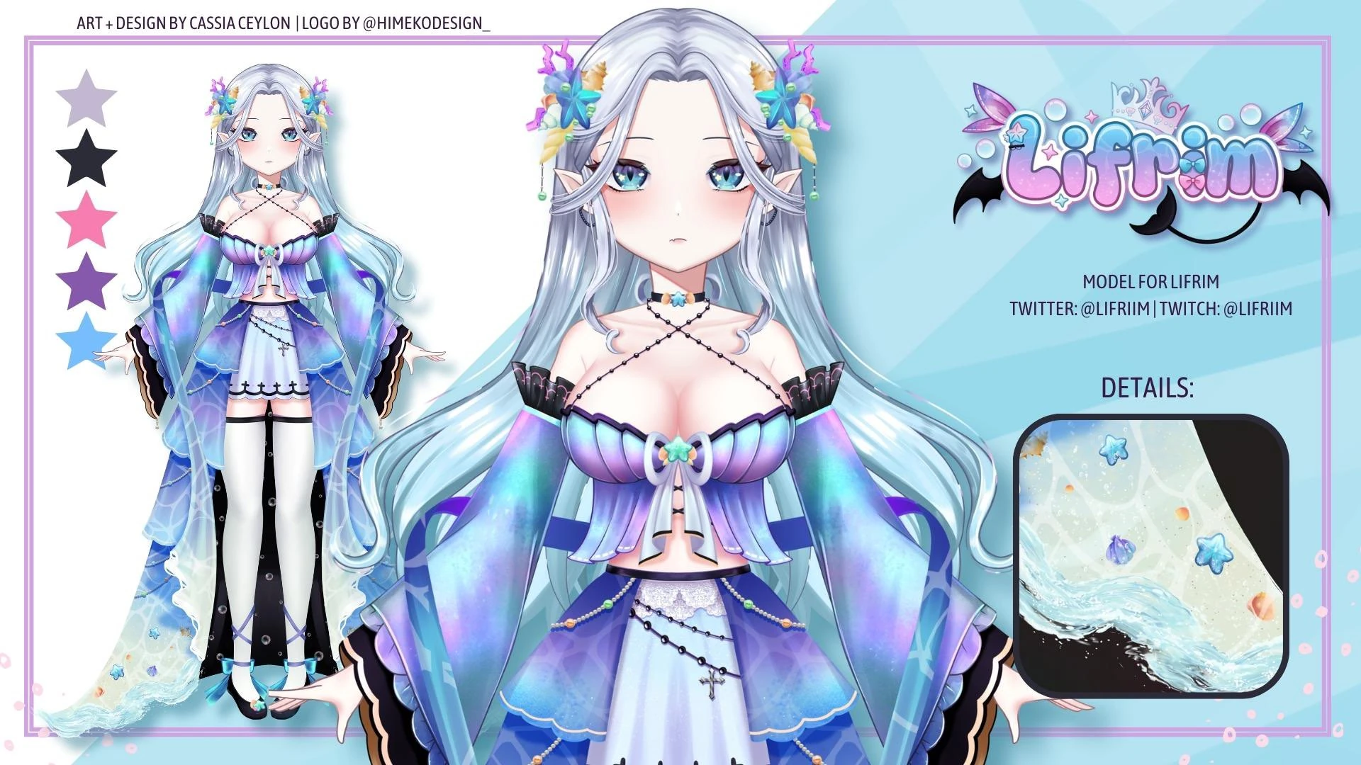 1.0 Model Alternative Outfit Reference Sheet