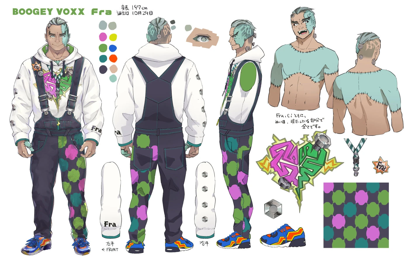Fra's model sheet