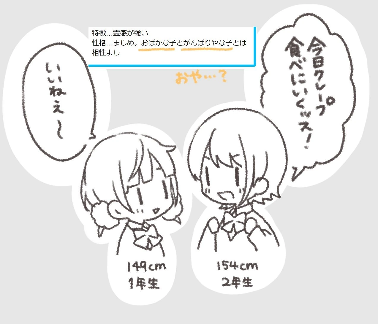 Ui and Subaru in High School