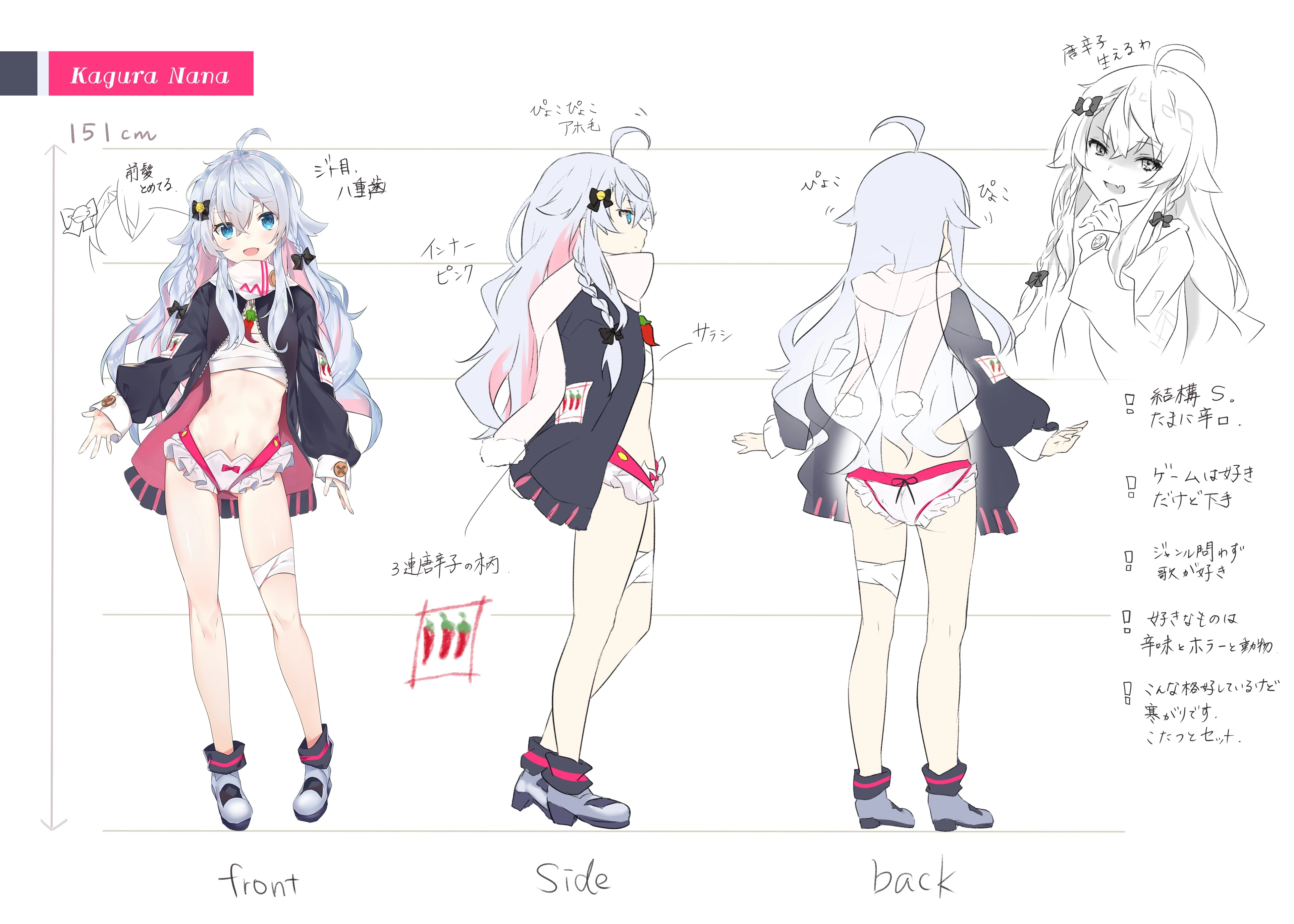 Kagura Nana's Concept Illustration