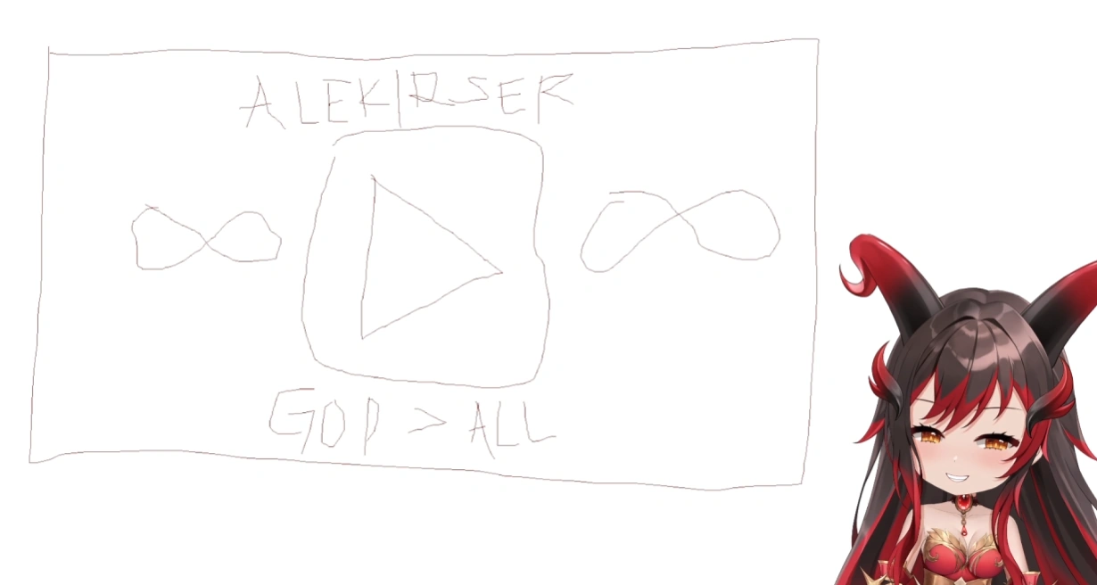 Alekirser Celebrates her 50k YouTube Play Button