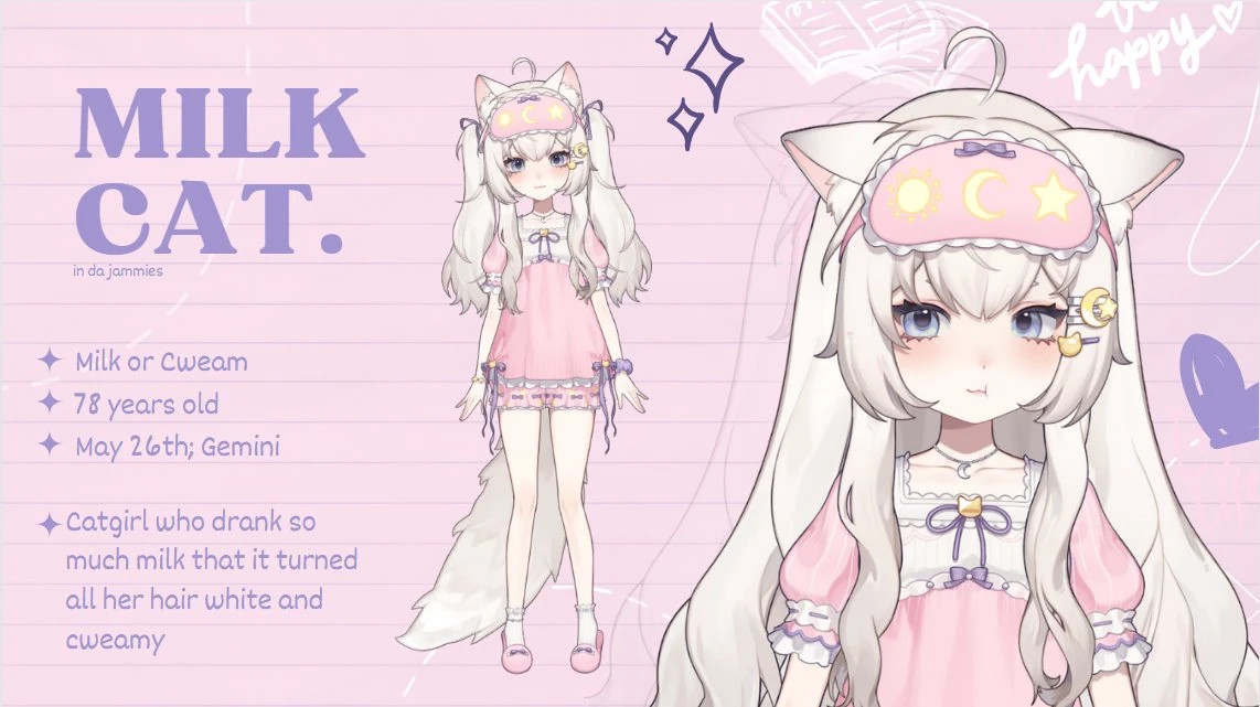 Milk 2.0 model<br>jammies outfit