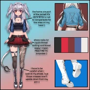 Lucy Pyre Original Model Reference