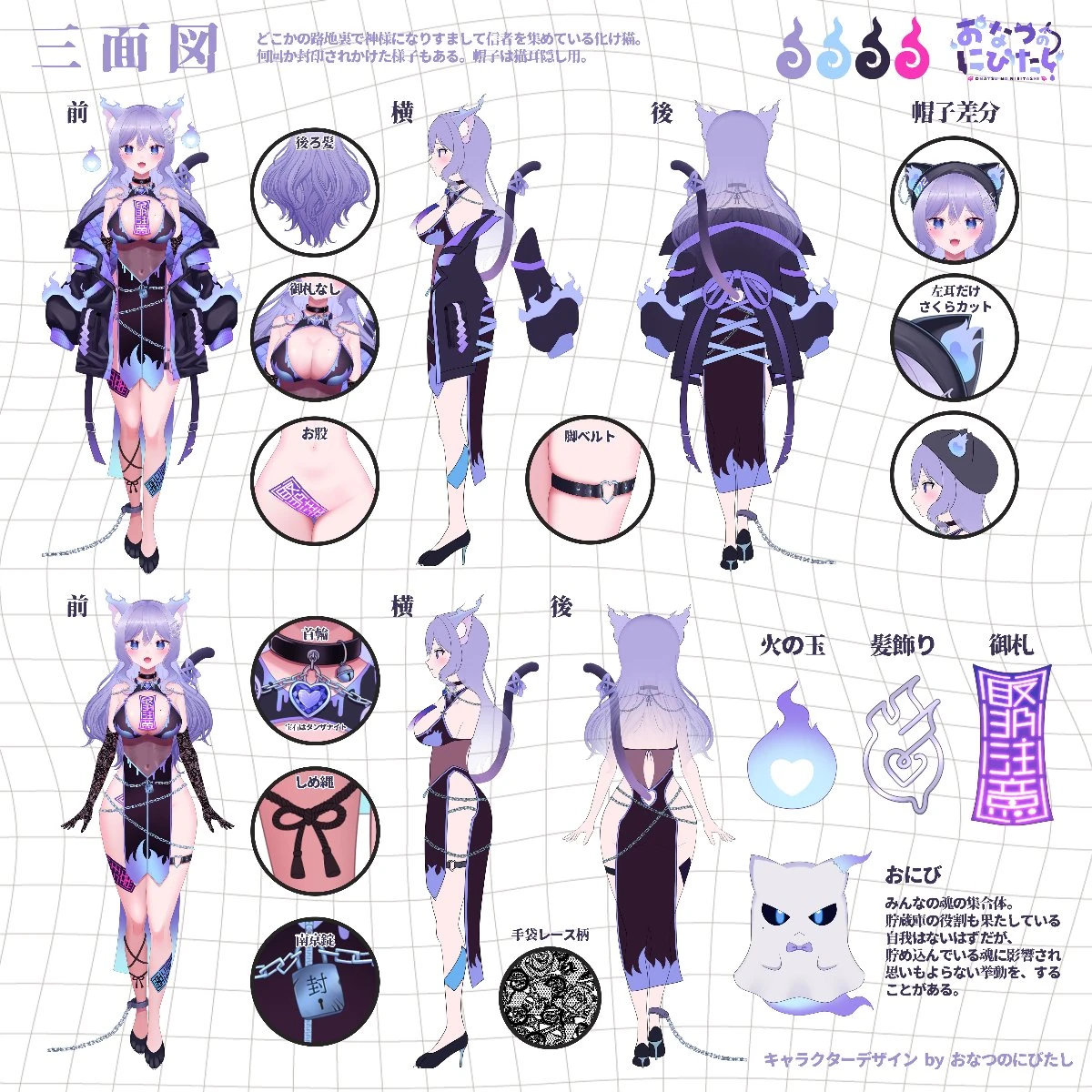 2024 Reference Sheet