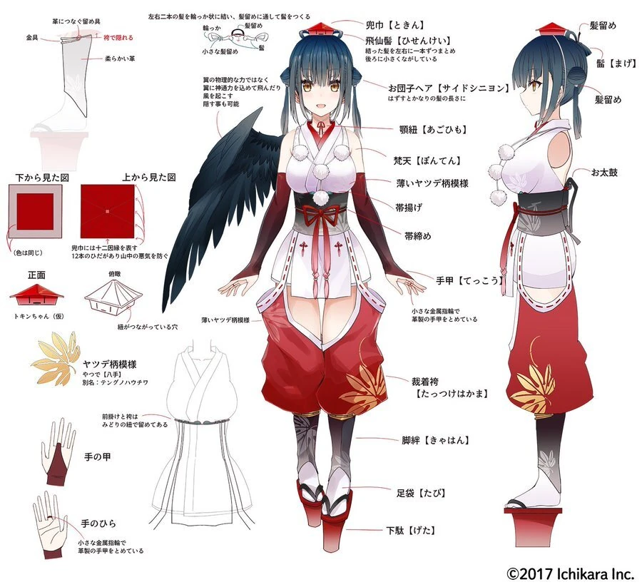 Original Reference Sheet