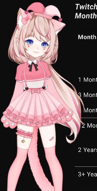 Fuwa's 4.0 Clown Cat model. Currently being used as of 2025.