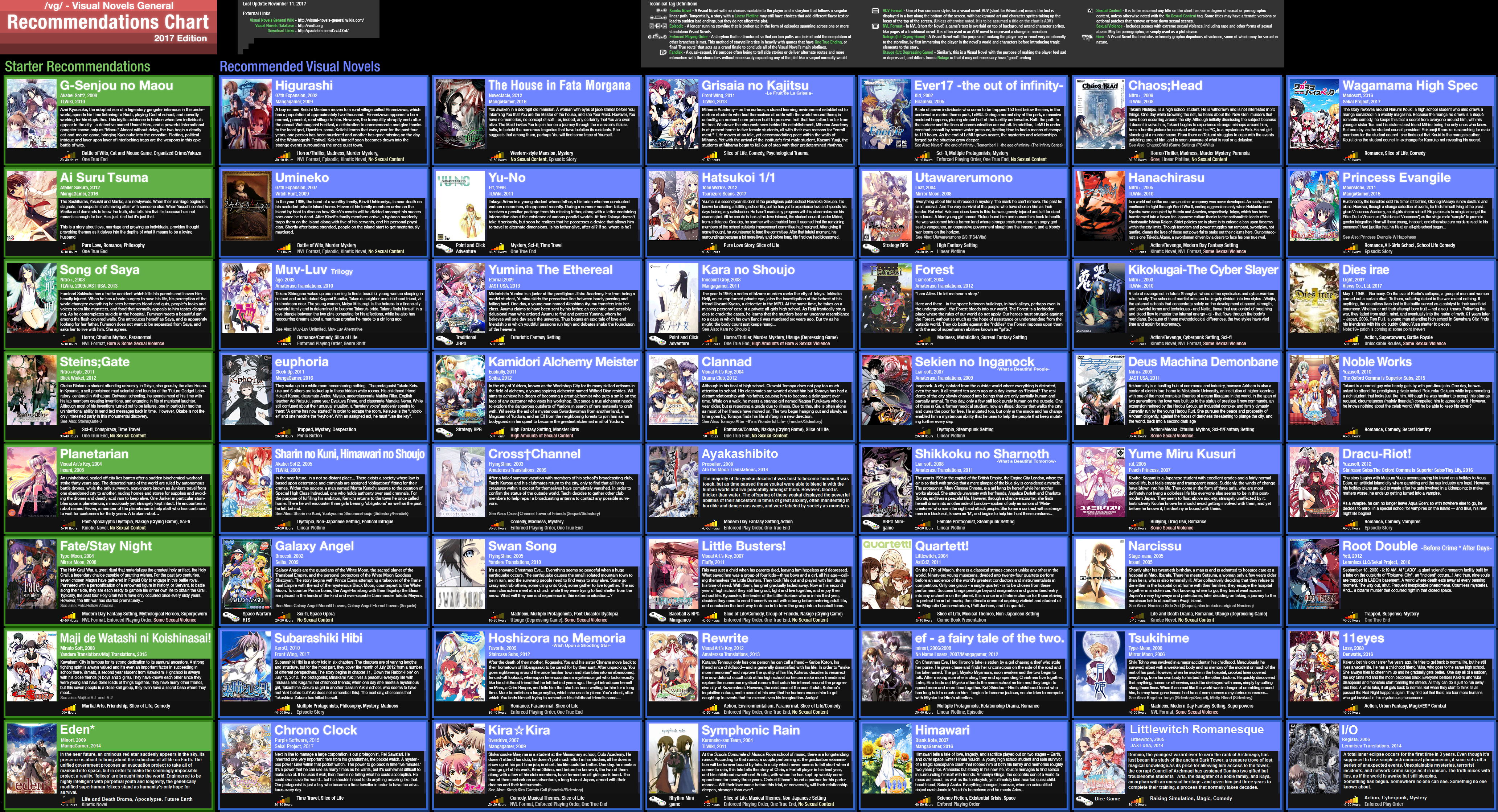 visual novel reader not translating to english visual novel reader not translating to english