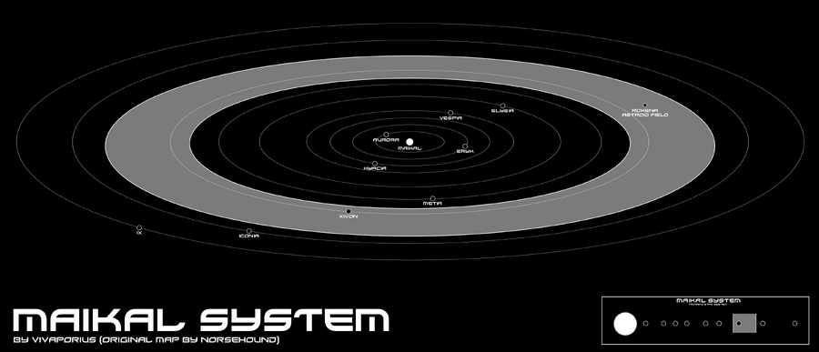 Map of the Maikal System