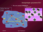 Концепт Про-Явление.gif