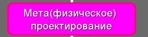 Мета(физическое)проектирование