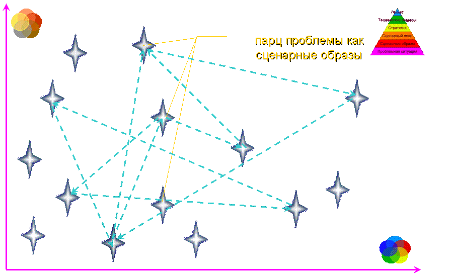 Сеть ожиданий.gif