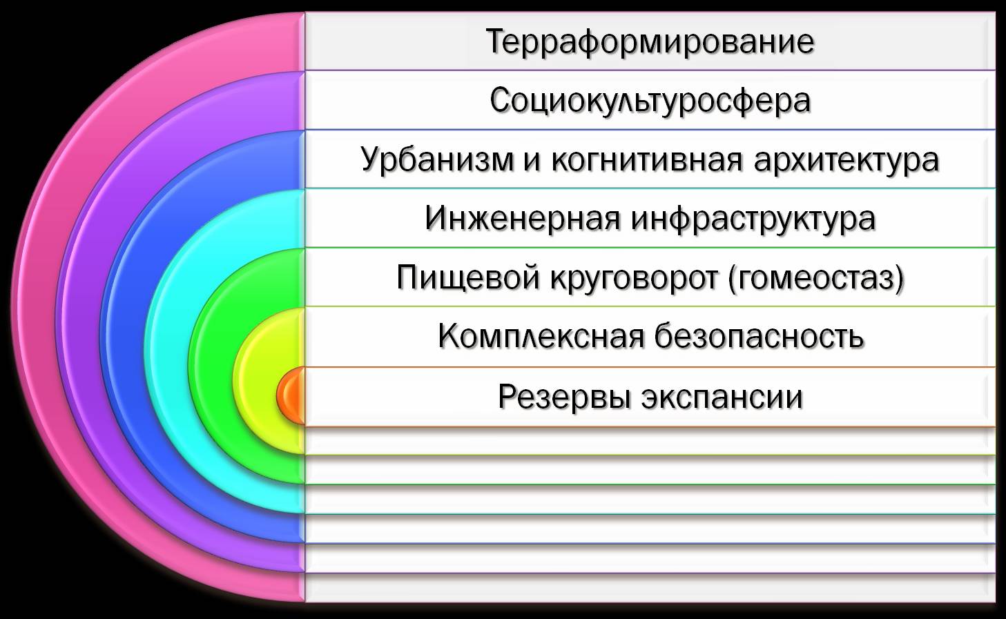 Феномен семьи | Virtual Laboratory Wiki | Fandom