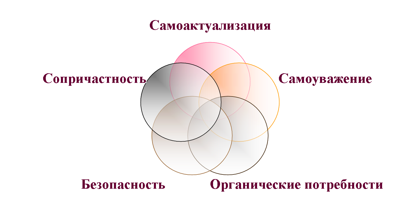 Мотивы.png