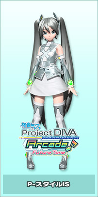 Hatsune Miku -Project DIVA- Arcade Future Tone/Modules