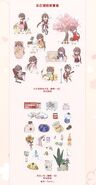 Ling and Shi Tian 2020 sticker set; illust. Ratto