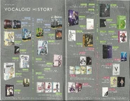 Official scan of Timeline from February 2003 to December 2011. Credits to: Pokeluver223
