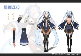 Concept art ZERO