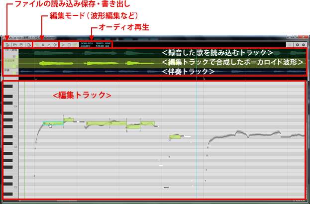 Netvocaloid Vocaloid Wiki Fandom