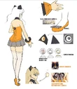 Early sketches of SeeU