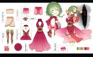 GUMI reference sheet