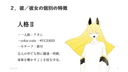 あなたしか見えないの (Anata Shika Mienai no) | Vocaloid Wiki | Fandom