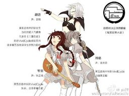 Paranoia Series Vocaloid Wiki Fandom Paranoia Series Vocaloid Wiki Fandom