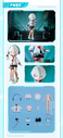 12-point MJD figure