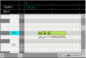 Japanese Phonetics Vocaloid Wiki Fandom