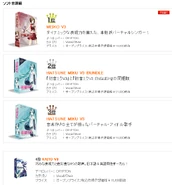 MEIKO V3 takes 1st place 14/03/2014