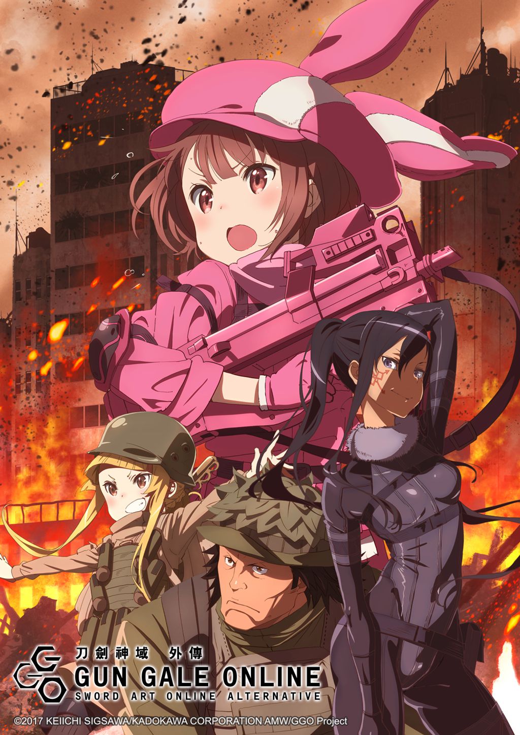 刀劍神域外傳gun Gale Online 台灣配音維基 Fandom 刀劍神域外傳gun Gale Online 台灣配音維基 Fandom