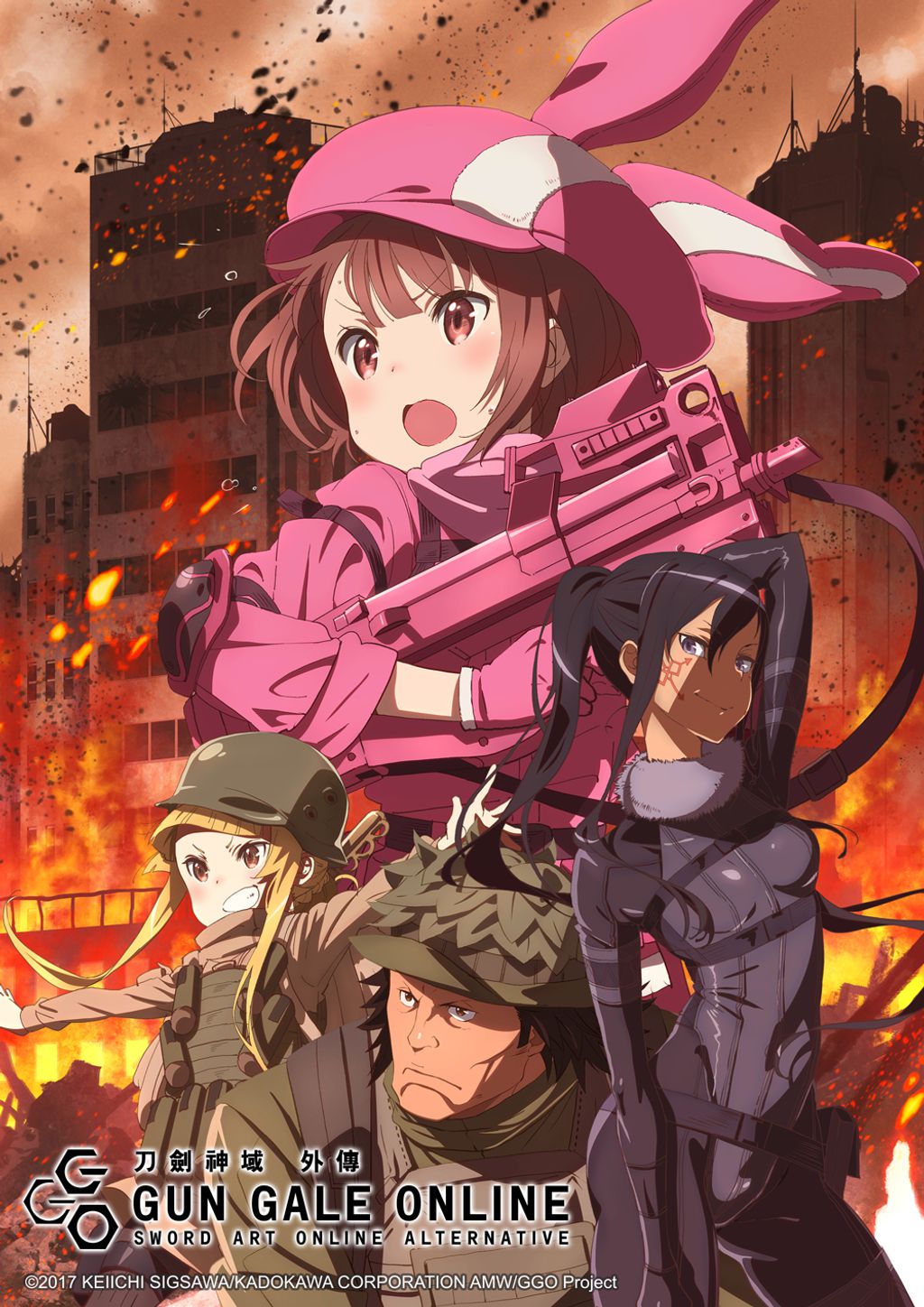 刀劍神域外傳Gun Gale Online | 台灣配音維基| Fandom