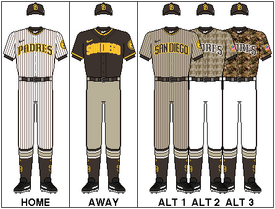 Padres unveil new uniforms for 2012 - The San Diego Union-Tribune