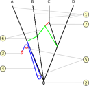 Accelo diagram.jpg
