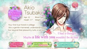 Akio Tsubaki - Profile