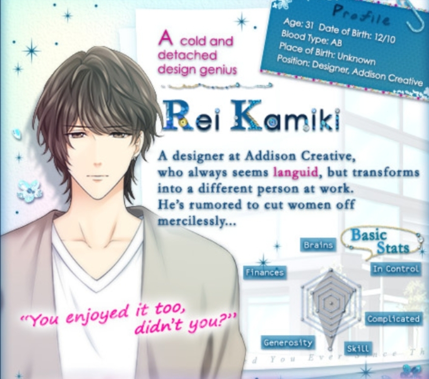 Rei Kamiki/Character Voltage Inc Wiki Fandom