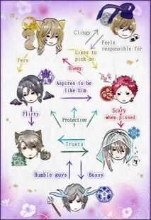 EitM relationship.png (653 KB) EitM relationship