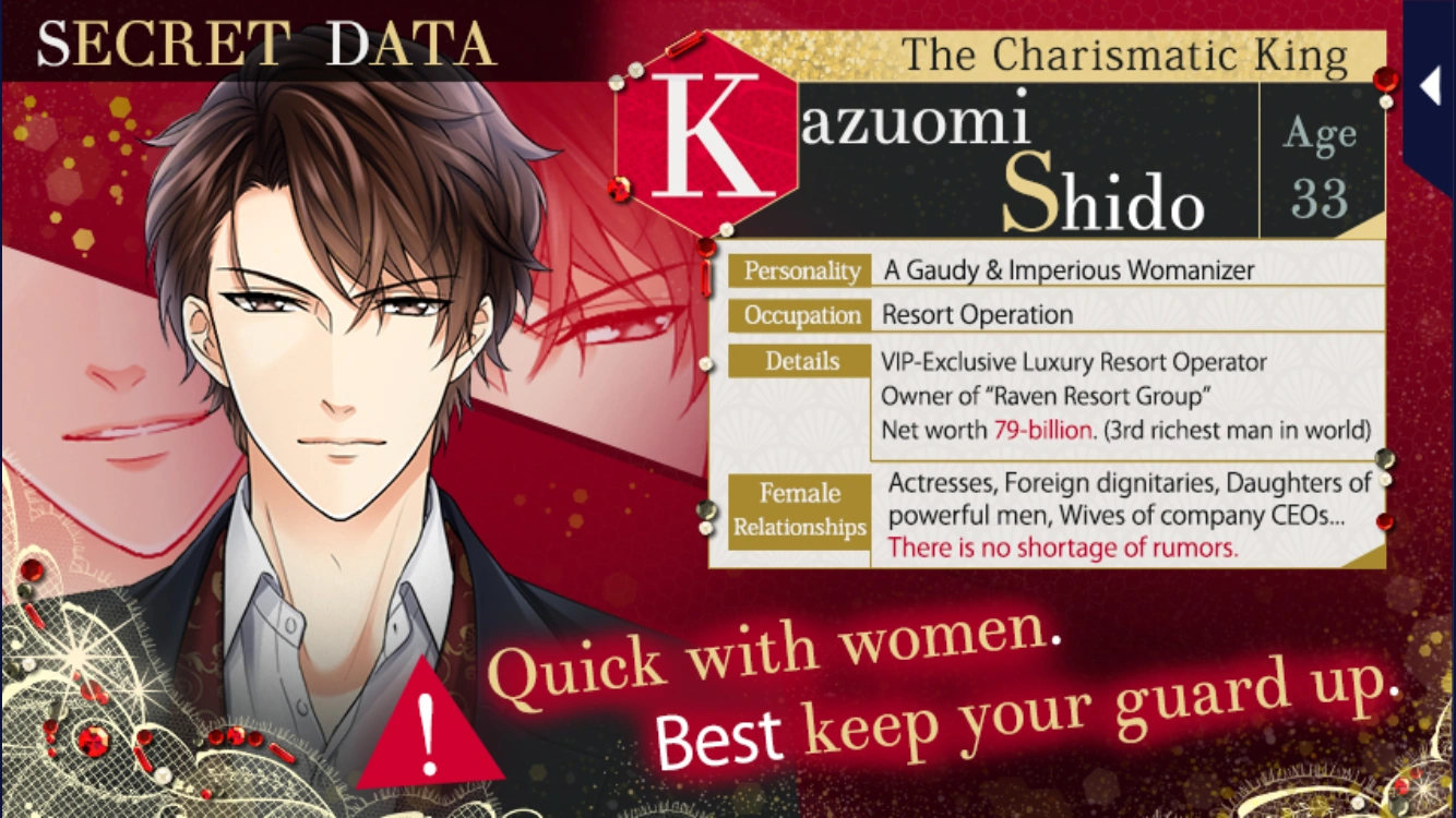 Kazuomi Shido | Voltage Inc Wiki | Fandom