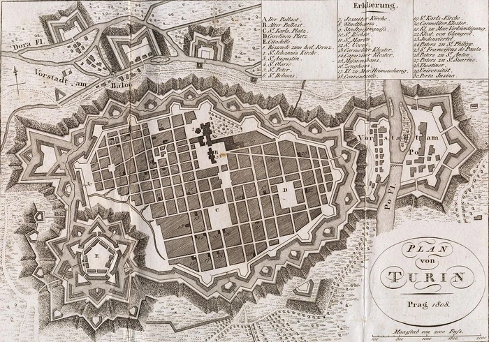 Plan von Turin.