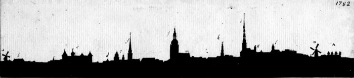 Sammlung verschiedner Liefländischer Monumente, Prospecte und dergleichen.