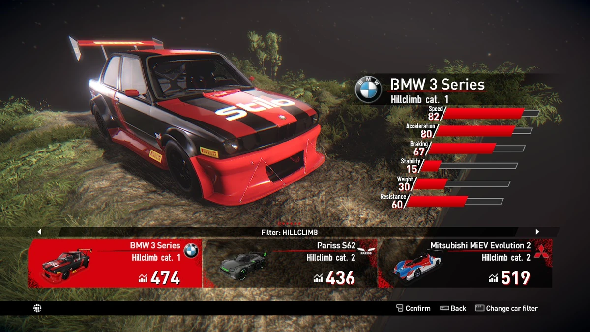 V-Rally 4/Vehicles | V-Rally Wiki | Fandom